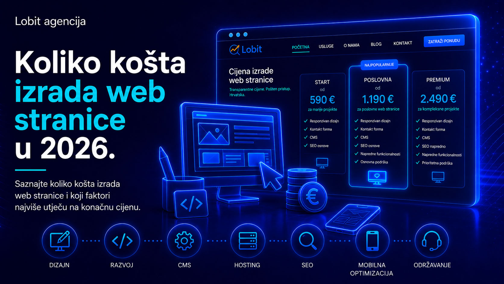 Koliko košta profesionalna izrada web stranice u Hrvatskoj 2026.