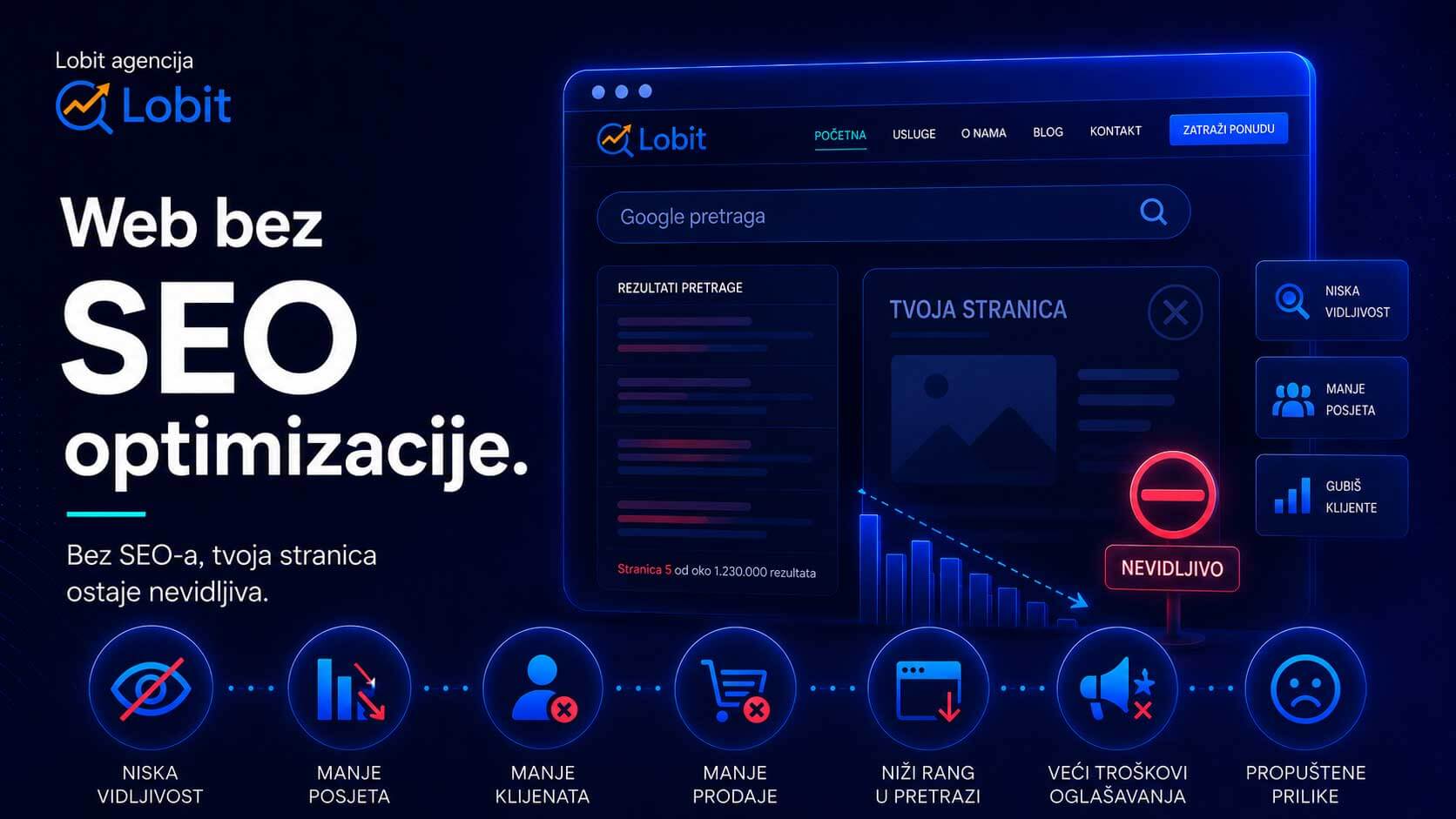 Web bez SEO optimizacije, Lobit blog